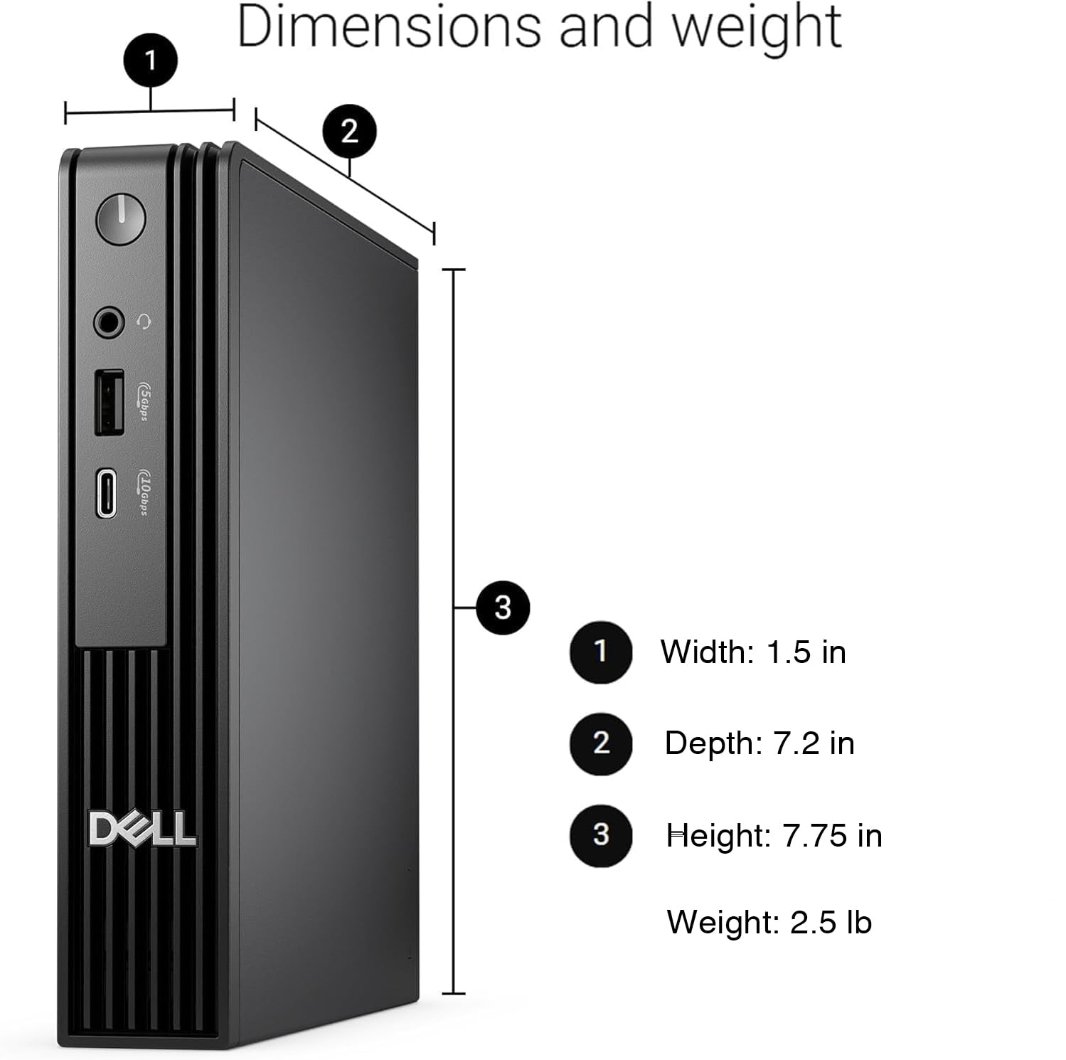Amazon.com: Dell Pro Micro QCM1250 Mini Desktop (Next Gen Optiplex